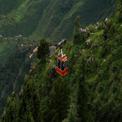 Mussoorie Places to See
